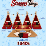 →PIJAMADA DE STRANGER THINGS←